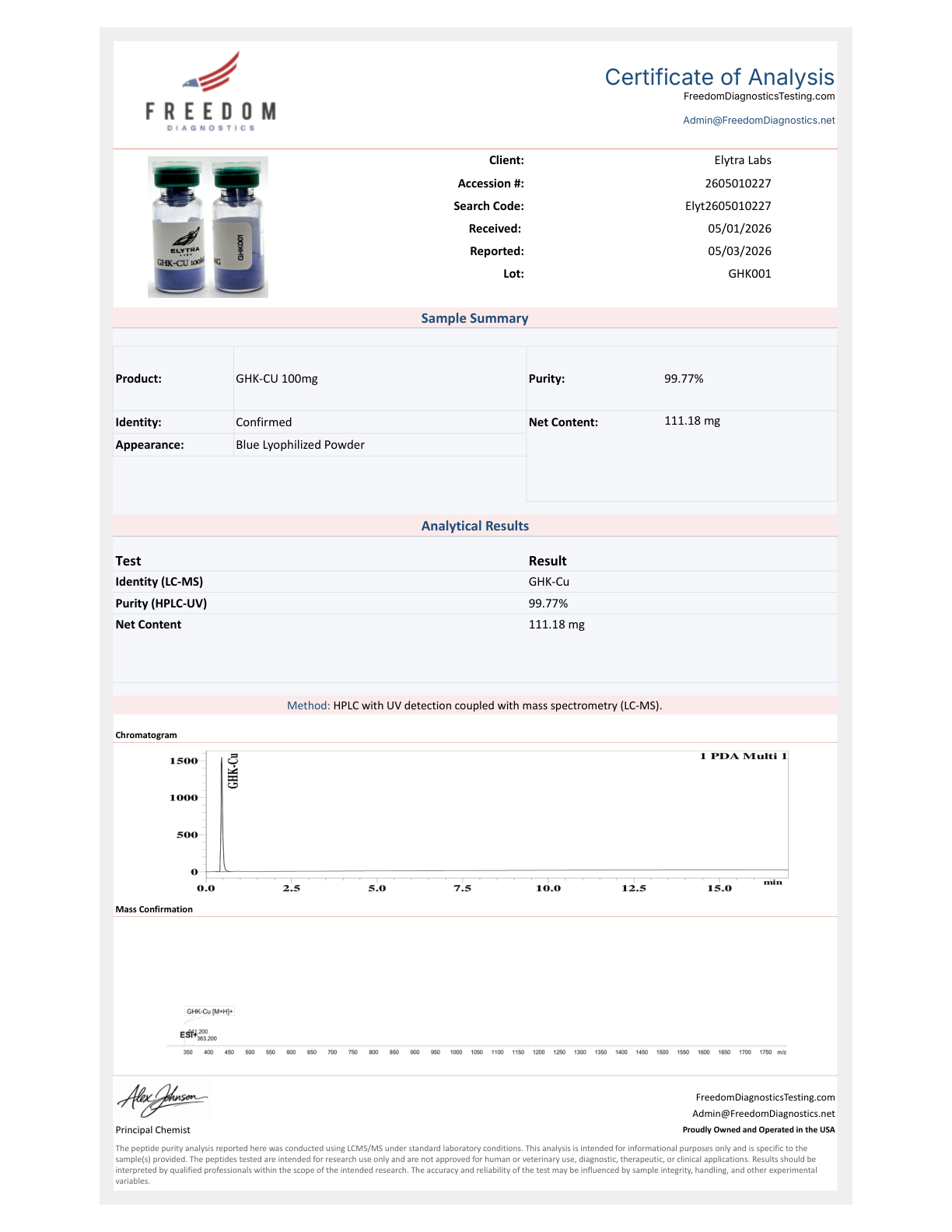Certificate of Analysis for GHK-CU, lot GHK001, showing 99.77% purity by HPLC-UV / LC-MS