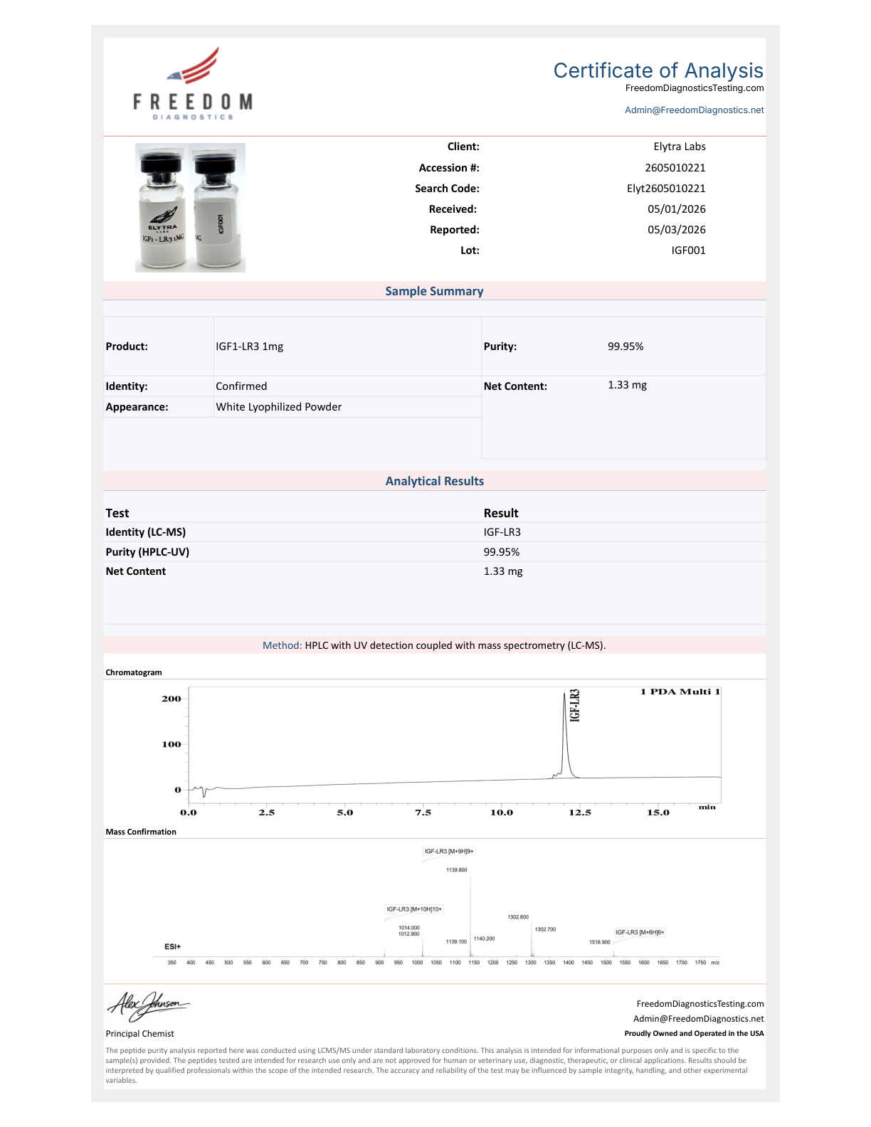 Certificate of Analysis for IGF-1 LR3, lot IGF001, showing 99.95% purity by HPLC-UV / LC-MS