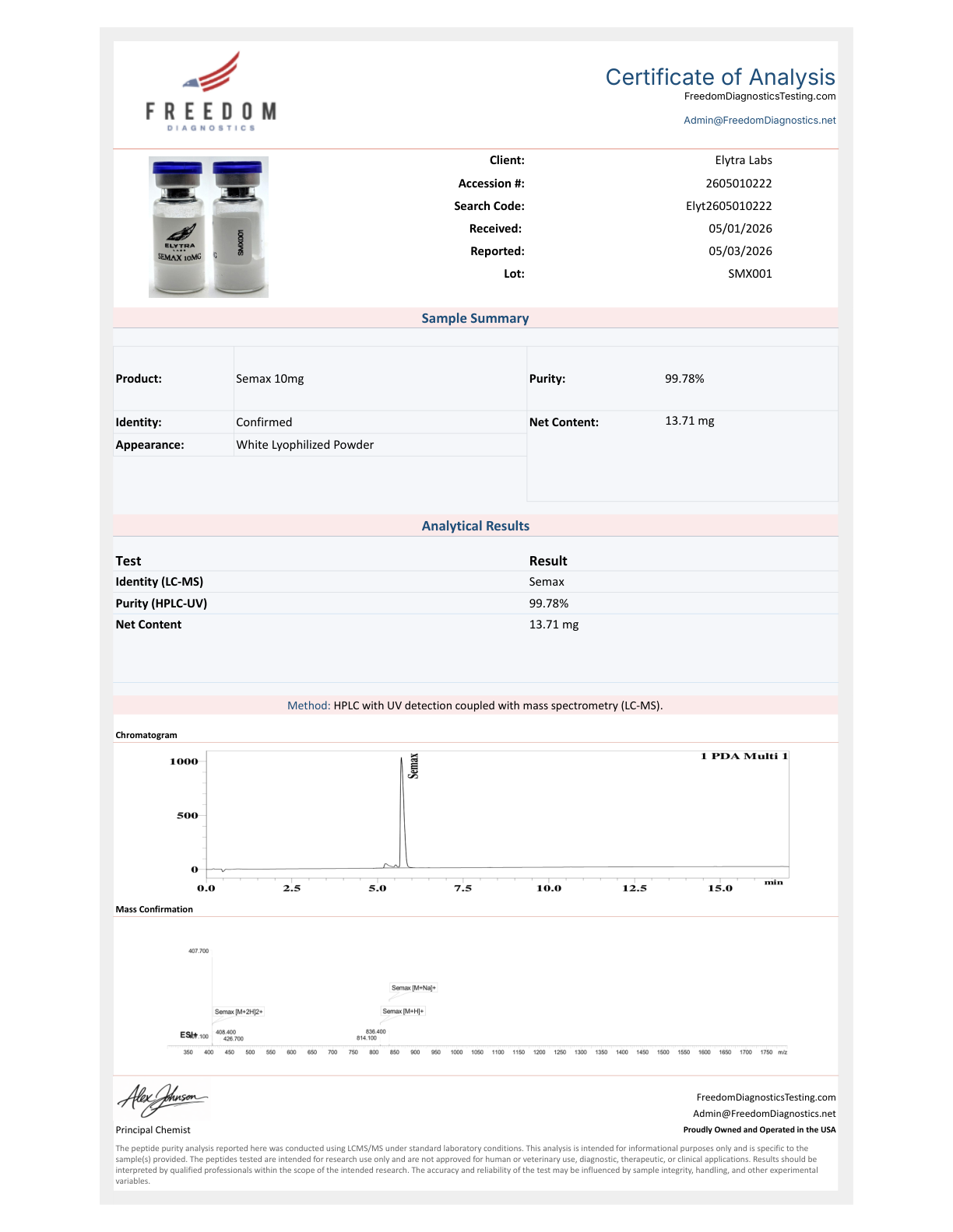 Certificate of Analysis for Semax, lot SMX001, showing 99.78% purity by HPLC-UV / LC-MS